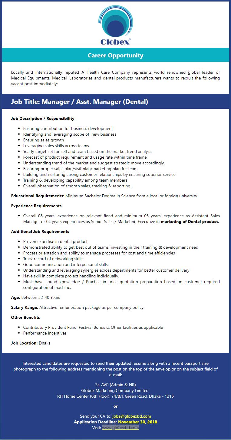 Globex Marketing Company Ltd job circular